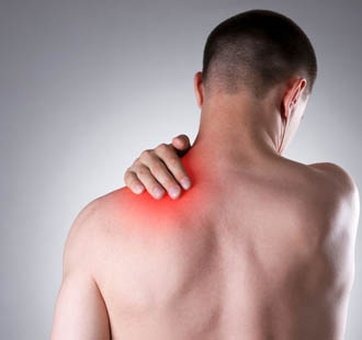 Shoulder Pain